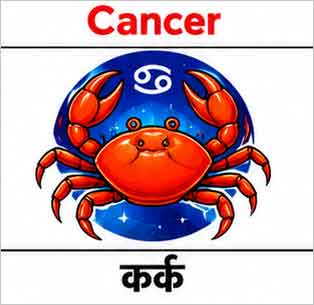 Know your daily Hindu Rashi Prediction Online