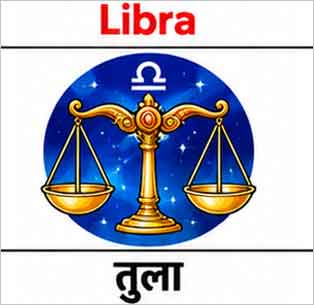Know your daily Hindu Rashi Prediction Online