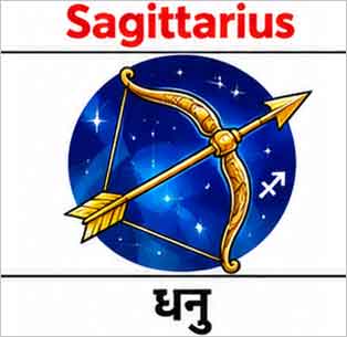 Know your daily Hindu Rashi Prediction Online